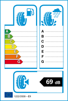 EU tyre label