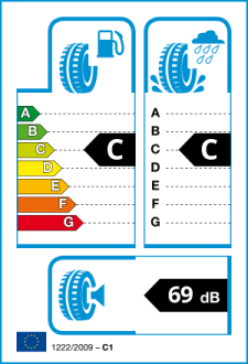 EU tyre label