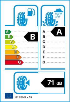 EU tyre label