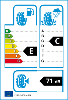 EU tyre label