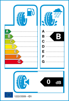 EU tyre label