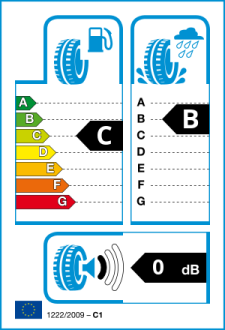 EU tyre label