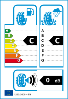 EU tyre label