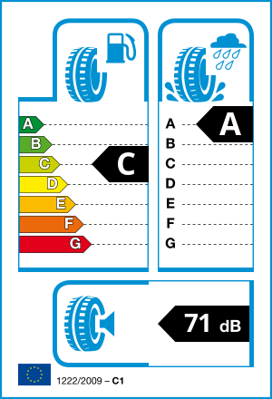 EU tyre label