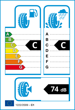 EU tyre label