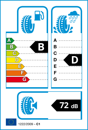 EU tyre label