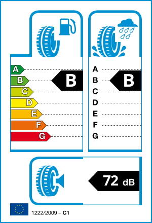 EU tyre label