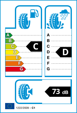 EU tyre label