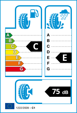 EU tyre label