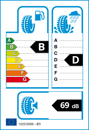 EU tyre label