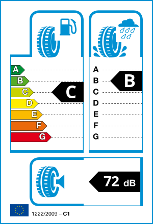 EU tyre label