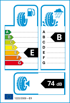 EU tyre label