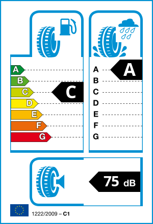 EU tyre label