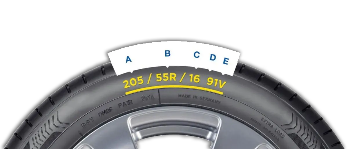 Rehvimõõdu vaatamine - Head Rehvid - Rehvide müük internetis Rehvimõõdu vaatamine - Head Rehvid - Rehvide müük internetis